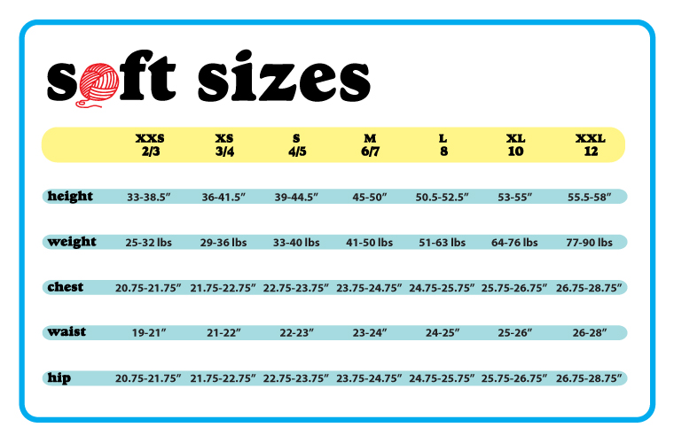Sizing Clothing