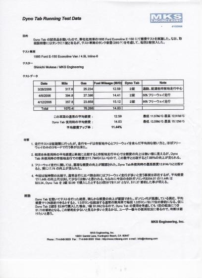 Fuel Economy Test